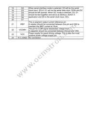 O128O032ABPP3N0000 Datasheet Page 10