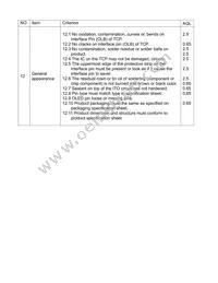 O128O032ABPP3N0000 Datasheet Page 21