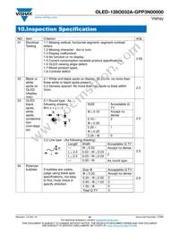 O128O032AGPP3N0000 Datasheet Page 16