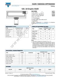 O128O032ASPP3N0000 Datasheet Cover