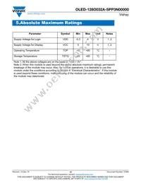 O128O032ASPP3N0000 Datasheet Page 10