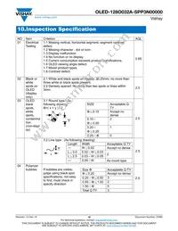 O128O032ASPP3N0000 Datasheet Page 16