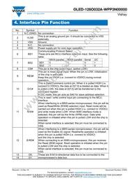 O128O032AWPP3N0000 Datasheet Page 8