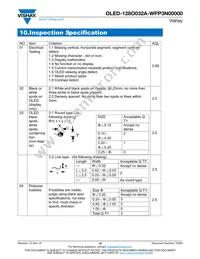 O128O032AWPP3N0000 Datasheet Page 16