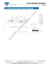 O128O032DLPP3N0000 Datasheet Page 6