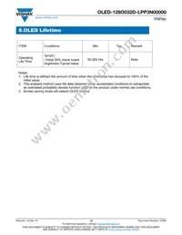 O128O032DLPP3N0000 Datasheet Page 12