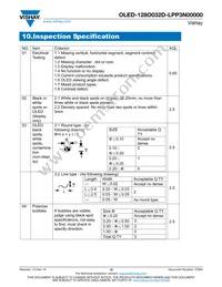 O128O032DLPP3N0000 Datasheet Page 15