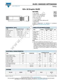 O128O032DWPP3N0000 Datasheet Cover