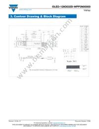 O128O032DWPP3N0000 Datasheet Page 6