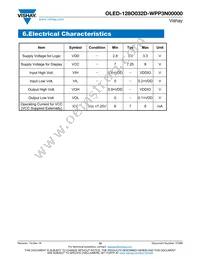 O128O032DWPP3N0000 Datasheet Page 10