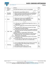 O128O032DWPP3N0000 Datasheet Page 18