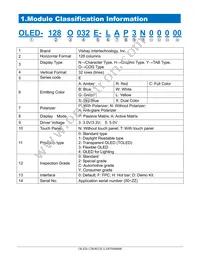 O128O032ELAP3N0000 Datasheet Page 5