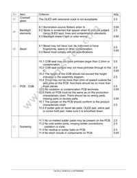 O128O032ELAP3N0000 Datasheet Page 20