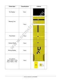 O128O032ELAP3N0000 Datasheet Page 22