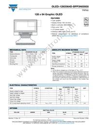 O128O064DBPP3N0000 Datasheet Cover