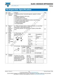 O128O064DBPP3N0000 Datasheet Page 16