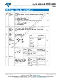 O128O064DGPP3N0000 Datasheet Page 16