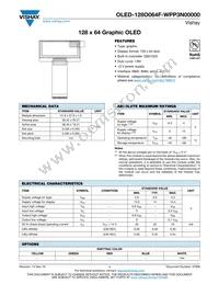 O128O064FWPP3N0000 Datasheet Cover