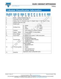 O128O064FWPP3N0000 Datasheet Page 4