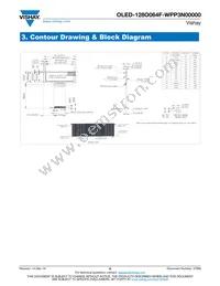 O128O064FWPP3N0000 Datasheet Page 6