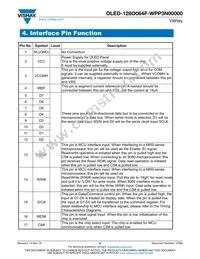 O128O064FWPP3N0000 Datasheet Page 8