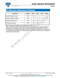 O128O064FWPP3N0000 Datasheet Page 10