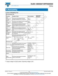 O128O064FWPP3N0000 Datasheet Page 14