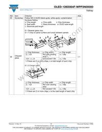 O128O064FWPP3N0000 Datasheet Page 17