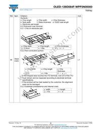 O128O064FWPP3N0000 Datasheet Page 18