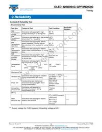 O128O064GGPP3N0000 Datasheet Page 14