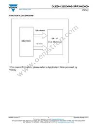 O128O064GSPP3N0000 Datasheet Page 7