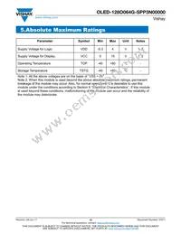 O128O064GSPP3N0000 Datasheet Page 10