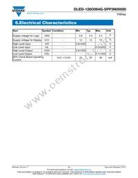 O128O064GSPP3N0000 Datasheet Page 11