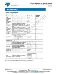 O128O064GSPP3N0000 Datasheet Page 14