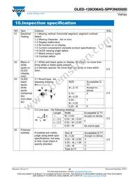 O128O064GSPP3N0000 Datasheet Page 16