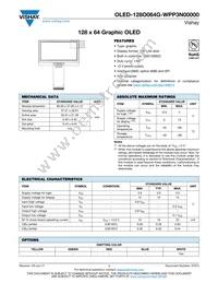 O128O064GWPP3N0000 Datasheet Cover