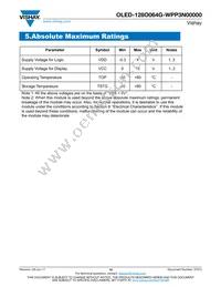 O128O064GWPP3N0000 Datasheet Page 10