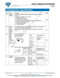 O128O064GWPP3N0000 Datasheet Page 16