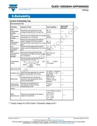 O128O064HGPP3N0000 Datasheet Page 14