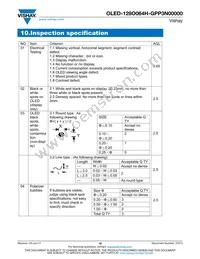 O128O064HGPP3N0000 Datasheet Page 16