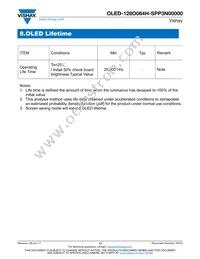 O128O064HSPP3N0000 Datasheet Page 13