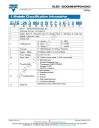 O128O064HWPP3N0000 Datasheet Page 4