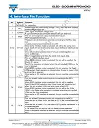 O128O064HWPP3N0000 Datasheet Page 8