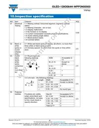 O128O064HWPP3N0000 Datasheet Page 16