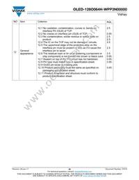 O128O064HWPP3N0000 Datasheet Page 20