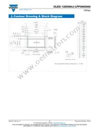 O128O064JLPP3N0000 Datasheet Page 5