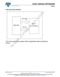 O128O064JSPP3N0000 Datasheet Page 6