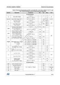 OA2ZHA34S Datasheet Page 9