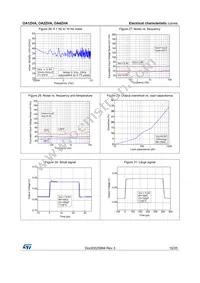 OA2ZHA34S Datasheet Page 15