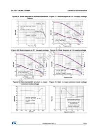 OA4NP33Q Datasheet Page 15